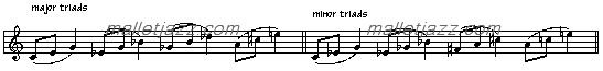 major and minor triads
